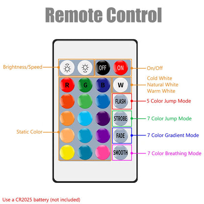 Touch Sensitive RGB Hexagon Lights LED Wall Panels USB Cellular